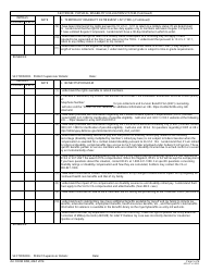 DA Form 5893 Soldier&#039;s Medical Evaluation Board/Physical Evaluation Board Counseling Checklist, Page 5