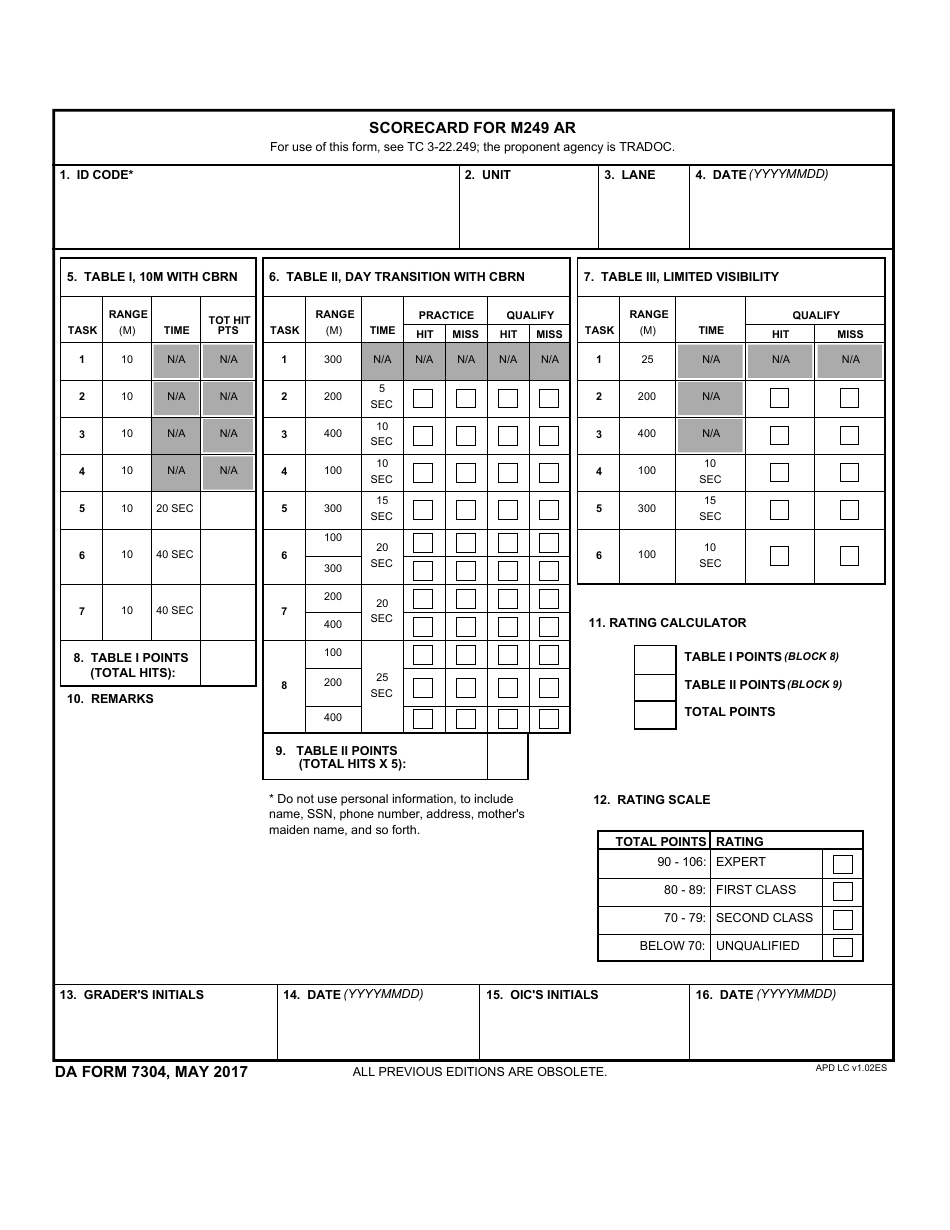 DA Form 7304 Scorecard for M249 Ar, Page 1
