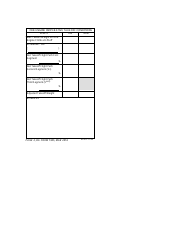 DA Form 7345 Gr/Cs Takeoff and Landing Data Card, Page 2
