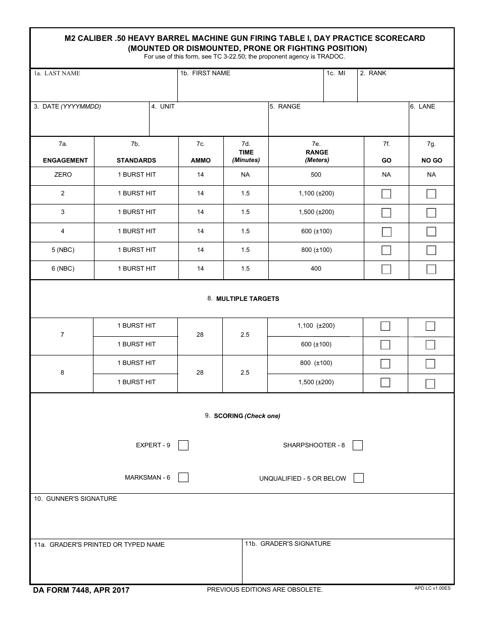 DA Form 7448 M2 Caliber .50 Heavy Barrel Machine Gun Firing Table I, Day Practice Scorecard (Mounted or Dismounted, Prone or Fighting Position), Page 1