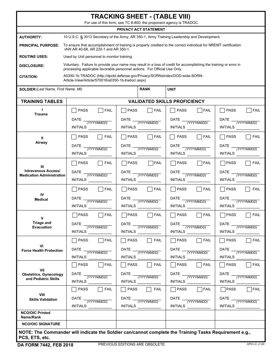 DA Form 7442 Tracking Sheet - (Table VII), Page 1