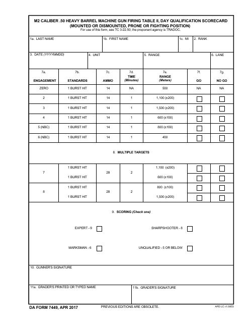DA Form 7449 M2 Caliber .50 Heavy Barrel Machine Gun Firing Table II, Day Qualification Scorecard (Mounted or Dismounted, Prone or Fighting Position)