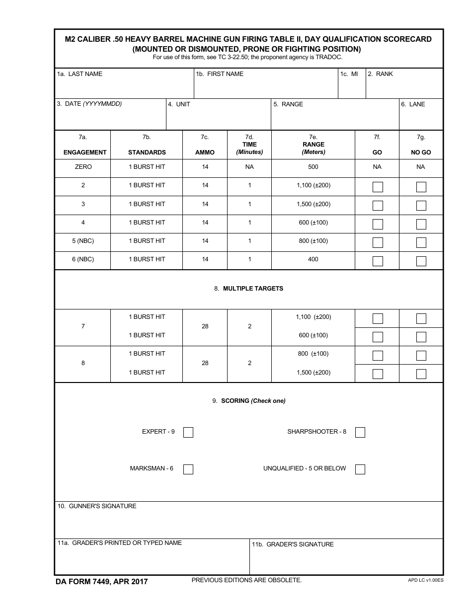 DA Form 7449 M2 Caliber .50 Heavy Barrel Machine Gun Firing Table II, Day Qualification Scorecard (Mounted or Dismounted, Prone or Fighting Position), Page 1