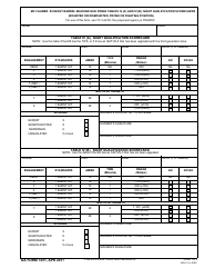 Document preview: DA Form 7451 Me Caliber .50 Heavy Barrel Machine Gun Firing Tables IV (A) and IV (B), Night Qualification Scorecards (Mounted or Dismounted, Prone or Fighting Position)