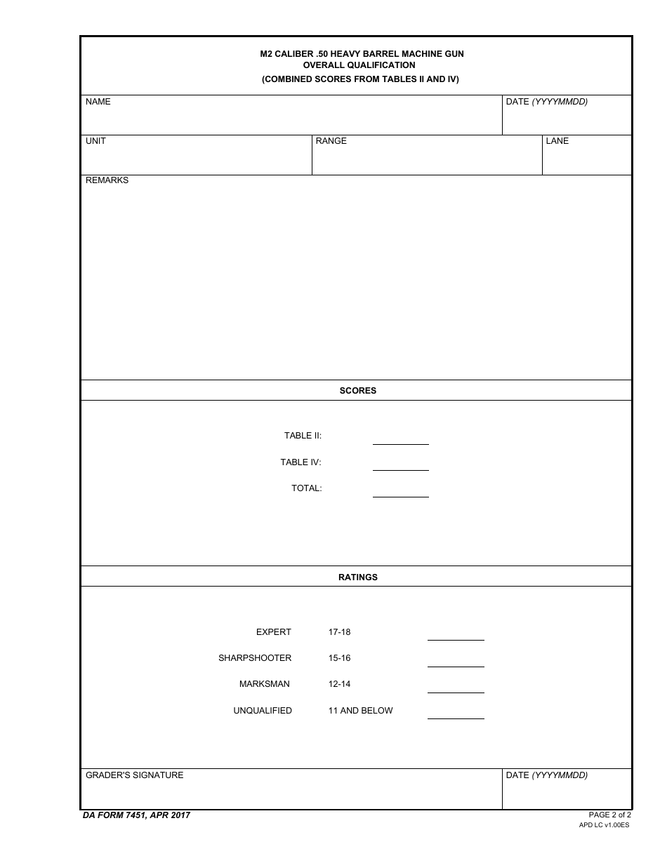 DA Form 7451 - Fill Out, Sign Online and Download Fillable PDF ...