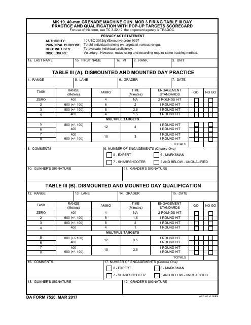 DA Form 7520  Printable Pdf