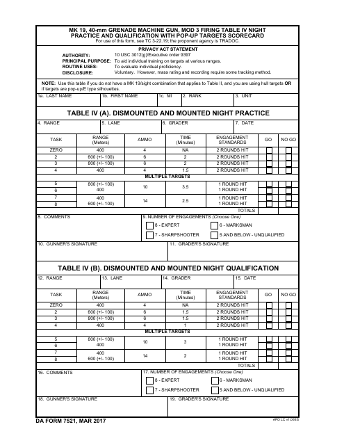 DA Form 7521  Printable Pdf