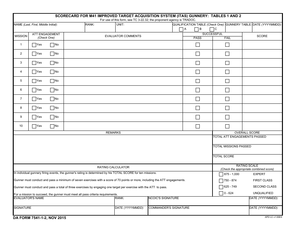 DA Form 7541-1-2 Scorecard for M41 Improved Target Acquisition System (Itas) Gunnery: Tables 1 and 2, Page 1