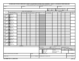 Document preview: DA Form 7541-1-4 Scorecard for M41 Improved Target Acquisition System (Itas) Gunnery: Table 4, Advanced Crew Baseline