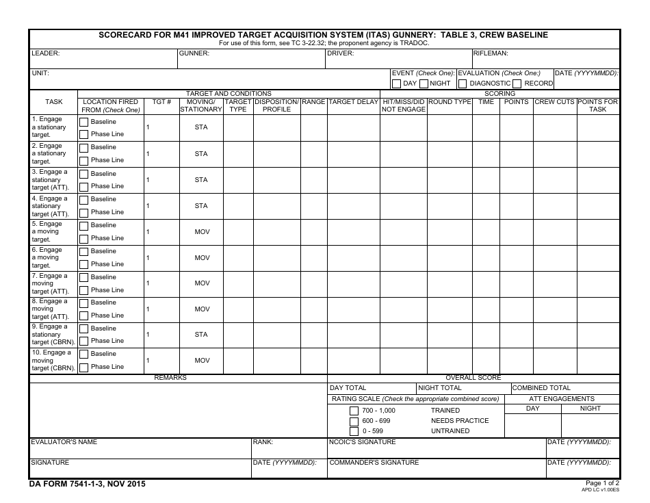 DA Form 7541-1-3 Scorecard for M41 Improved Target Acquisition System (Itas) Gunnery: Table 3, Crew Baseline, Page 1