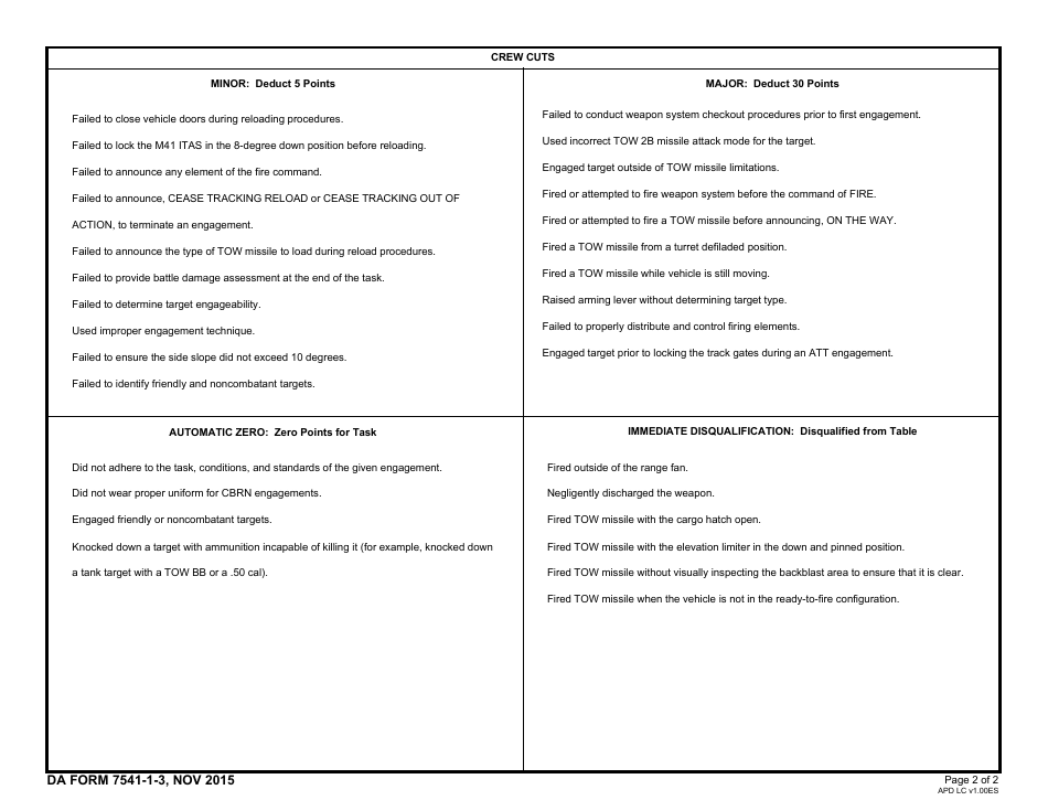 DA Form 7541-1-3 Scorecard for M41 Improved Target Acquisition System (Itas) Gunnery: Table 3, Crew Baseline, Page 2