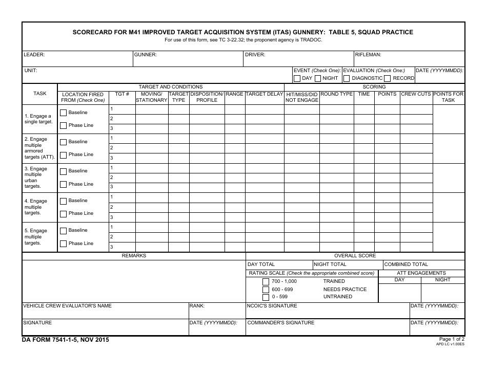 DA Form 7541-1-5 Scorecard for M41 Improved Target Acquisition System (Itas) Gunnery: Table 5, Squad Practice, Page 1
