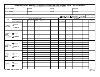 DA Form 7541-1-7 Scorecard for M41 Improved Target Acquisition System (Itas) Gunnery: Table 7, Section Baseline