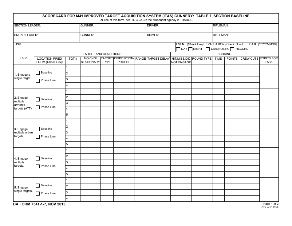 DA Form 7541-1-7 Scorecard for M41 Improved Target Acquisition System (Itas) Gunnery: Table 7, Section Baseline, Page 1