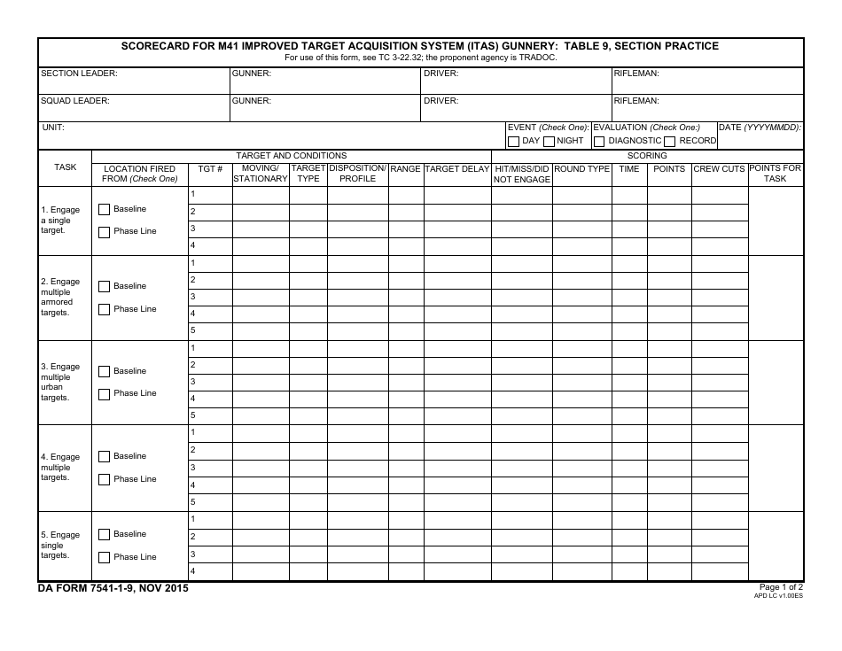 DA Form 7541-1-9 Scorecard for M41 Improved Target Acquisition System (Itas) Gunnery: Table 9, Section Practice, Page 1