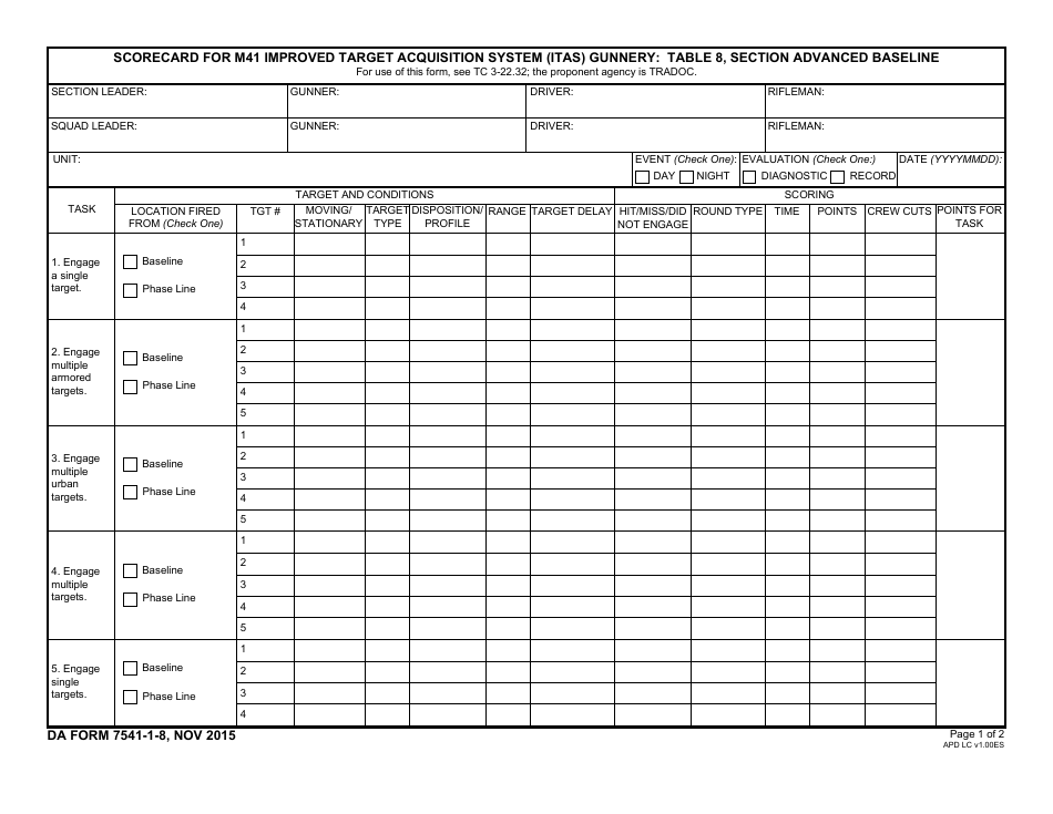 DA Form 7541-1-8 Scorecard for M41 Improved Target Acquisition System (Itas) Gunnery: Table 8, Section Advanced Baseline, Page 1