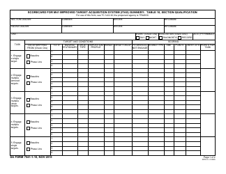 Document preview: DA Form 7541-1-10 Scorecard for M41 Improved Target Acquisition System (Itas) Gunnery: Table 10, Section Qualification