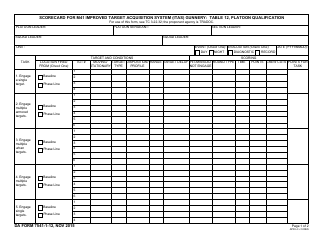 DA Form 7541-1-12 Scorecard for M41 Improved Target Acquisition System (Itas) Gunnery: Table 12, Platoon Qualification