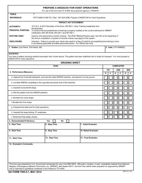 TRADOC Form 7595-5-7 Prepare a Skedco for Hoist Operations