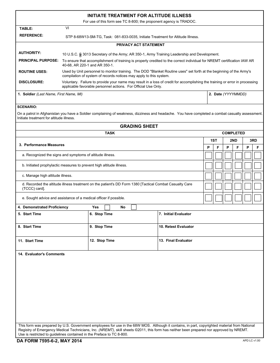 DA Form 7595-6-2 - Fill Out, Sign Online and Download Fillable PDF ...