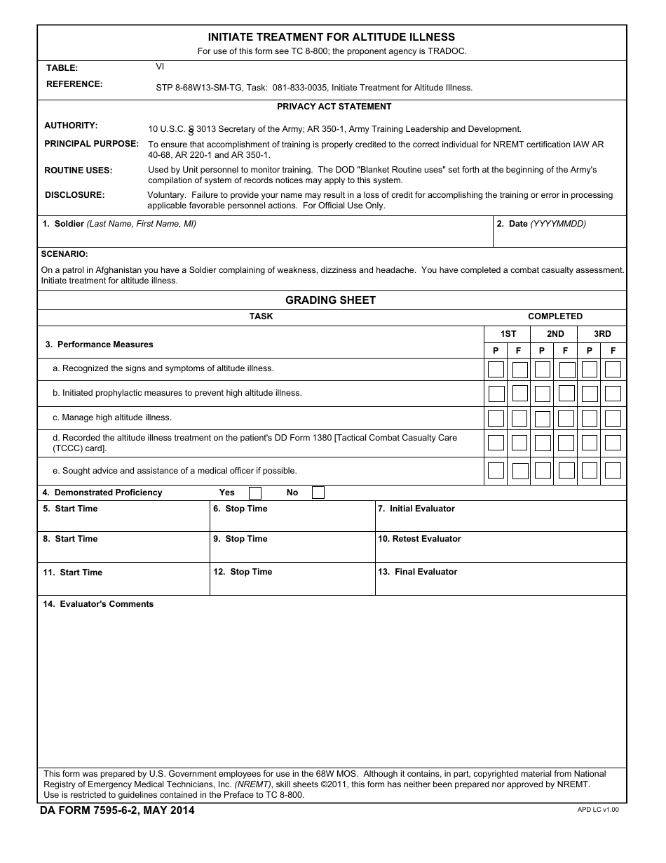 DA Form 7595-6-2 Initiate Treatment for Altitude Illness, Page 1