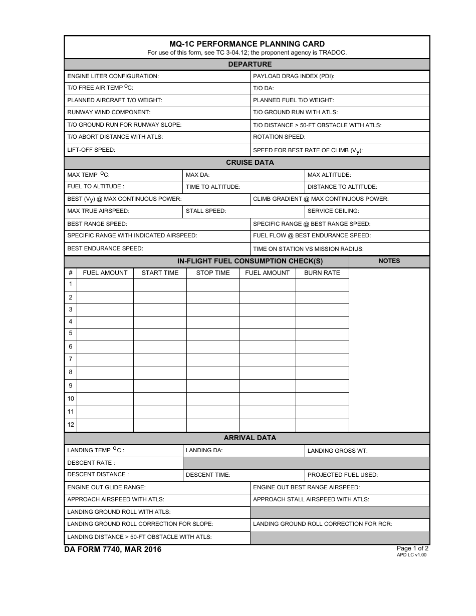 DA Form 7740 Mq-1c Performance Planning Card, Page 1
