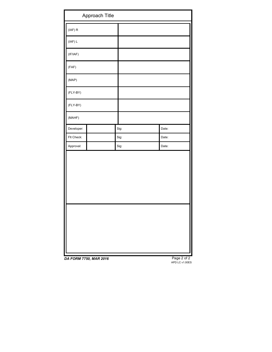 DA Form 7750 Emergency Global Positioning System Approach Card, Page 2
