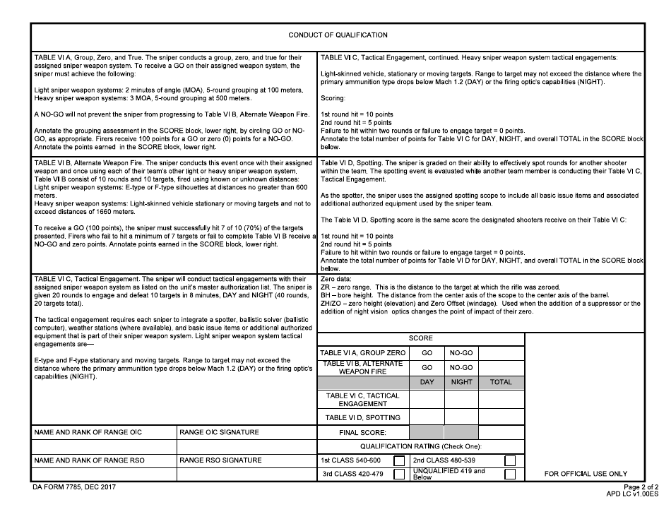 DA Form 7785 - Fill Out, Sign Online and Download Fillable PDF ...