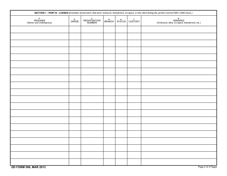 DD Form 506 Daily Strength Record of Prisoners, Page 2