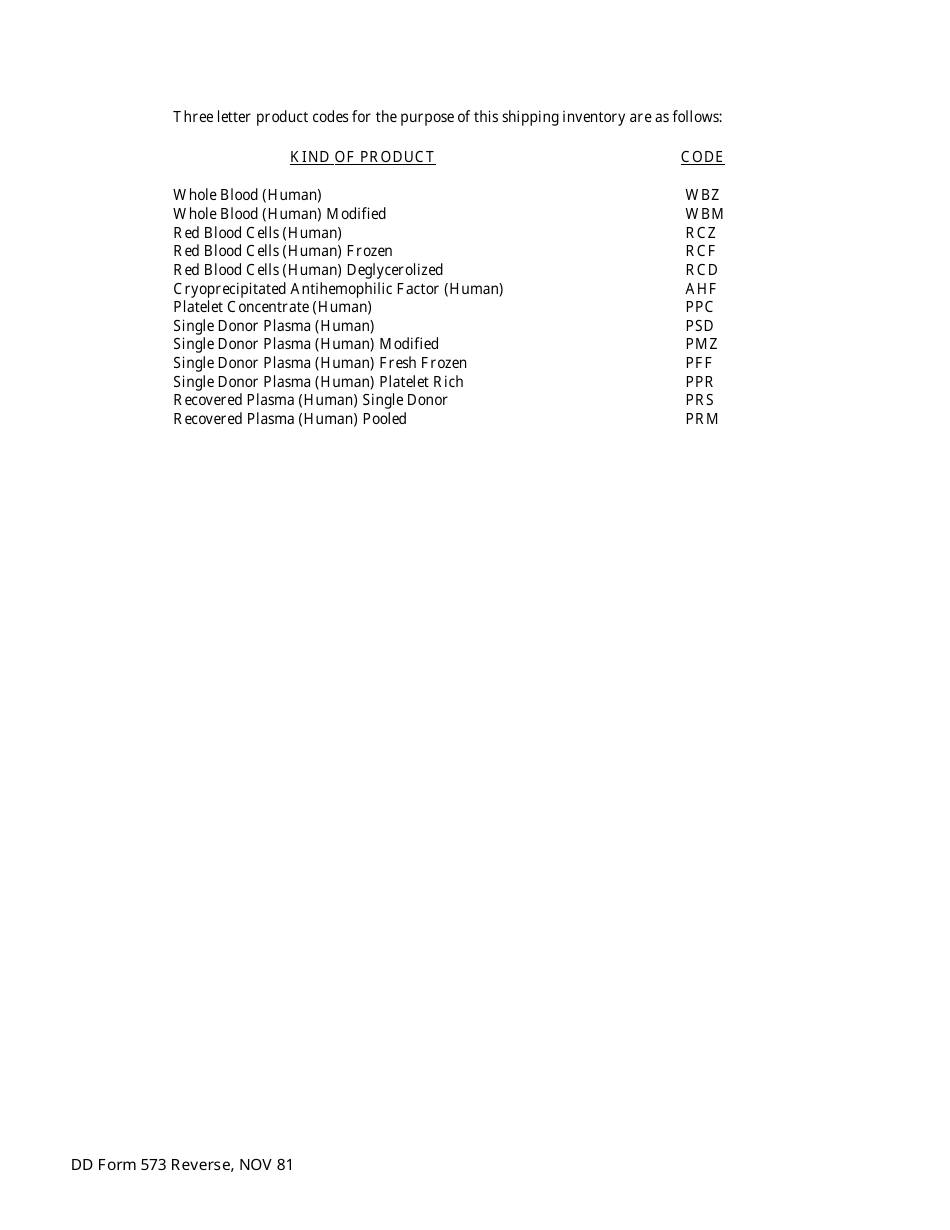 DD Form 573 Shipping Inventory of Blood Products, Page 2