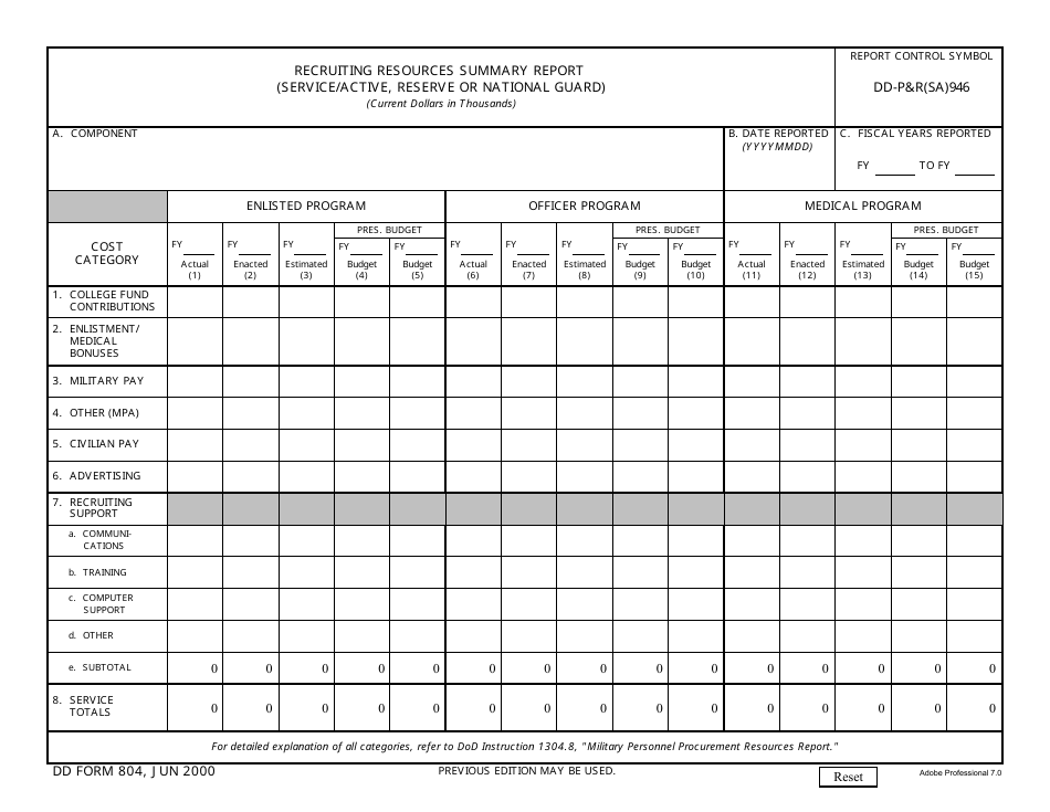 DD Form 804 Recruiting Resources Summary Report (Service / Active, Reserve or National Guard), Page 1