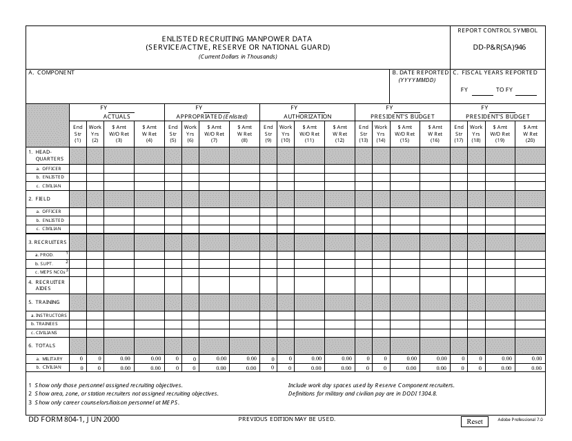 DD Form 804-1 Enlisted Recruiting Manpower Data (Service/Active, Reserve or National Guard)