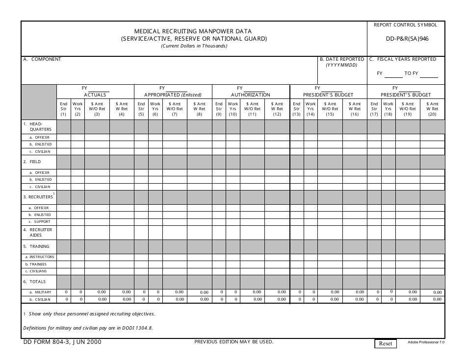 DD Form 804-3 Medical Recruiting Manpower Data (Service / Active, Reserve or National Guard), Page 1