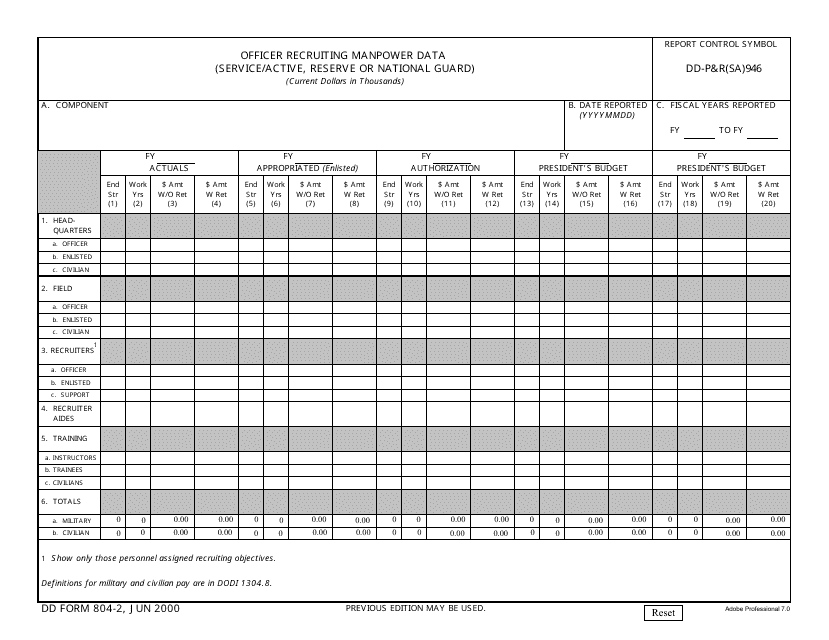 DD Form 804-2 Officer Recruiting Manpower Data (Service/Active, Reserve or National Guard)