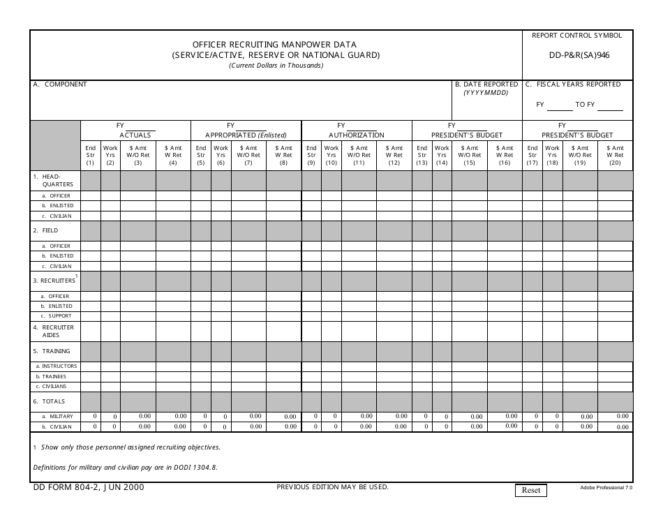 DD Form 804-2 Officer Recruiting Manpower Data (Service / Active, Reserve or National Guard), Page 1