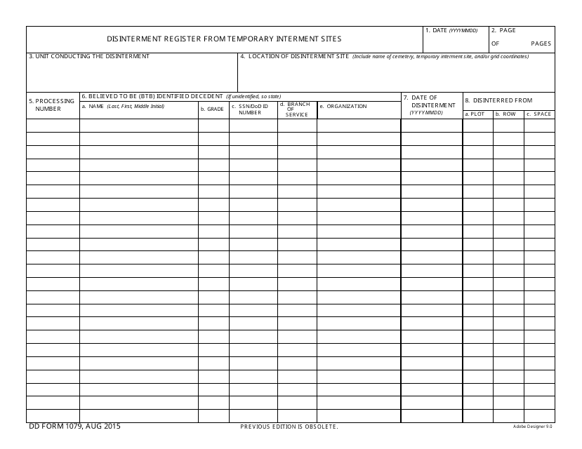 DD Form 1079  Printable Pdf