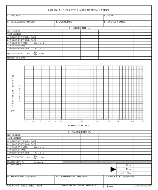 DD Form 1209 Download Fillable PDF or Fill Online Liquid- and Plastic ...