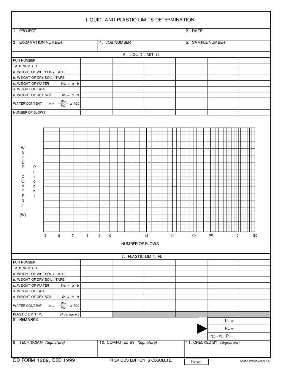 DD Form 1209 Download Fillable PDF or Fill Online Liquid- and Plastic ...