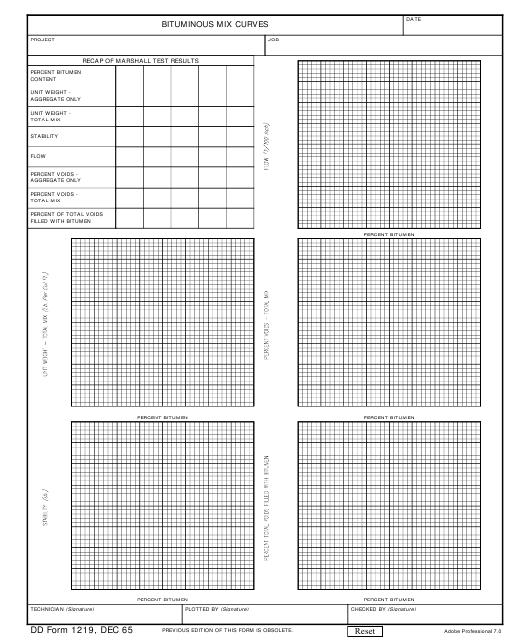 dd-form-1219-download-fillable-pdf-or-fill-online-bituminous-mix-curves