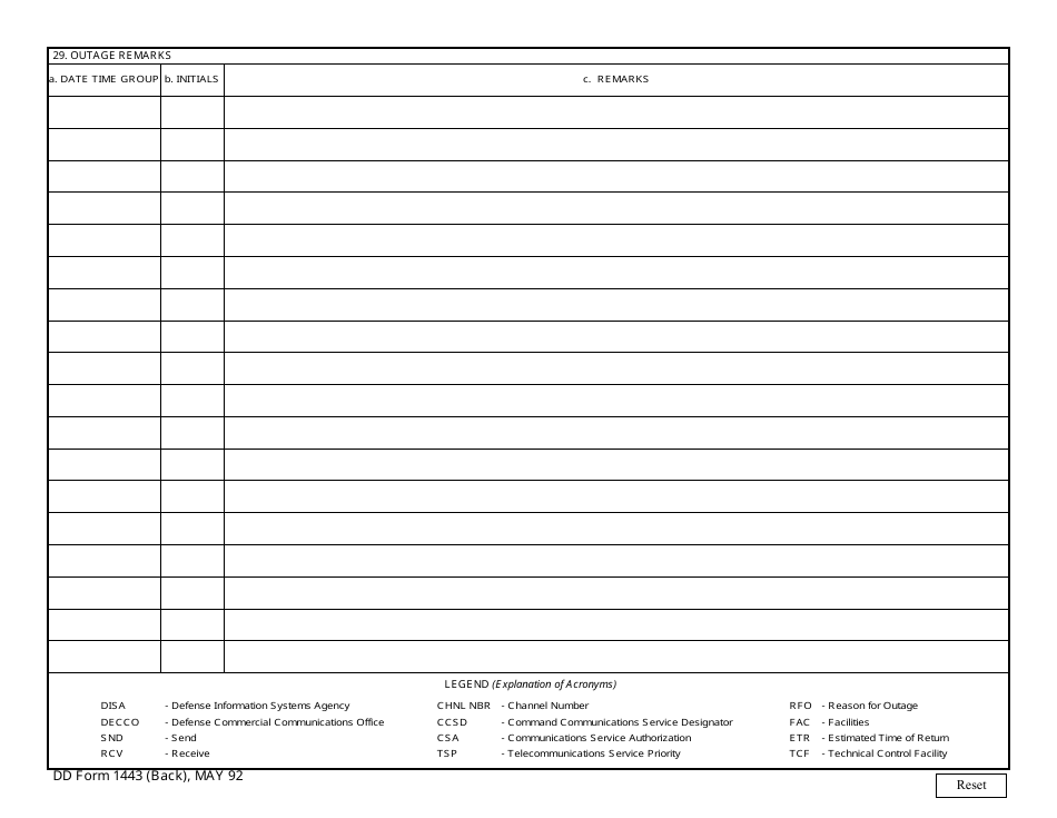 DD Form 1443 - Fill Out, Sign Online and Download Fillable PDF ...