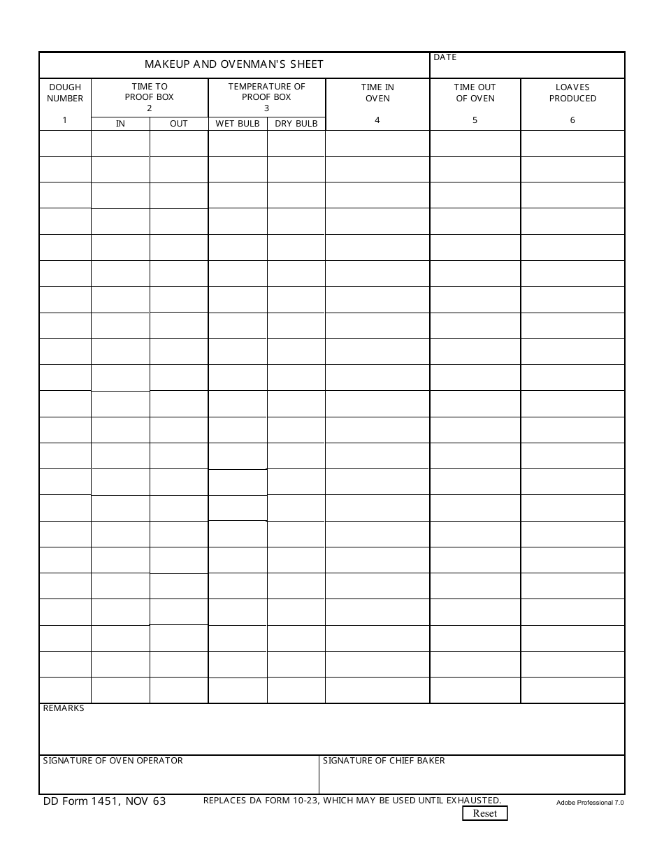 DD Form 1451 - Fill Out, Sign Online and Download Fillable PDF ...