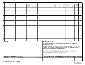DD Form 1532 Pest Management Report, Page 2