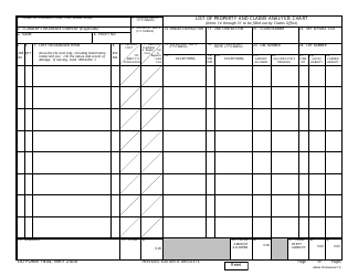 Document preview: DD Form 1844 List of Property and Claims Analysis Chart