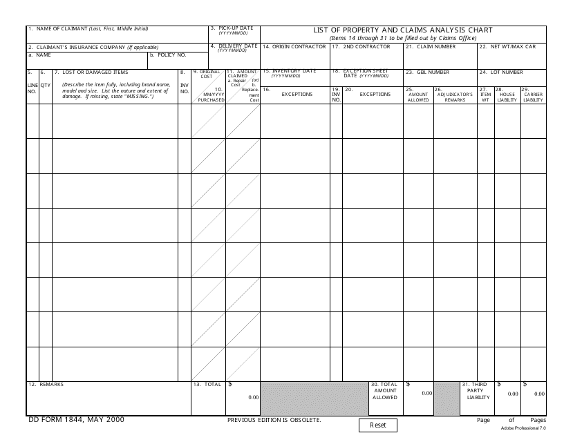 DD Form 1844 List of Property and Claims Analysis Chart