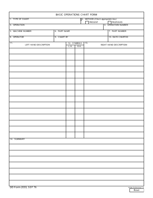 DD Form 2033 Basic Operations Chart Form
