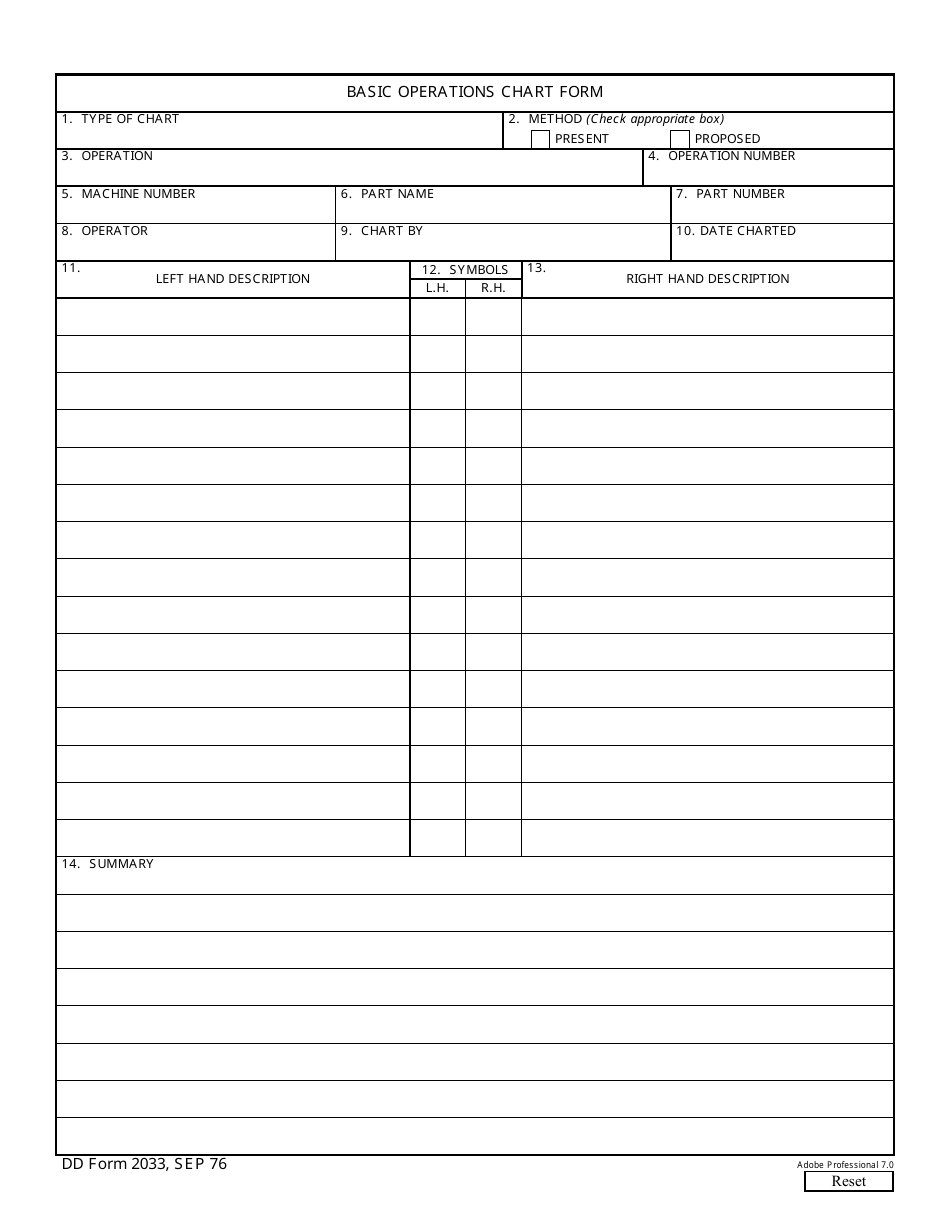 DD Form 2033 Basic Operations Chart Form, Page 1