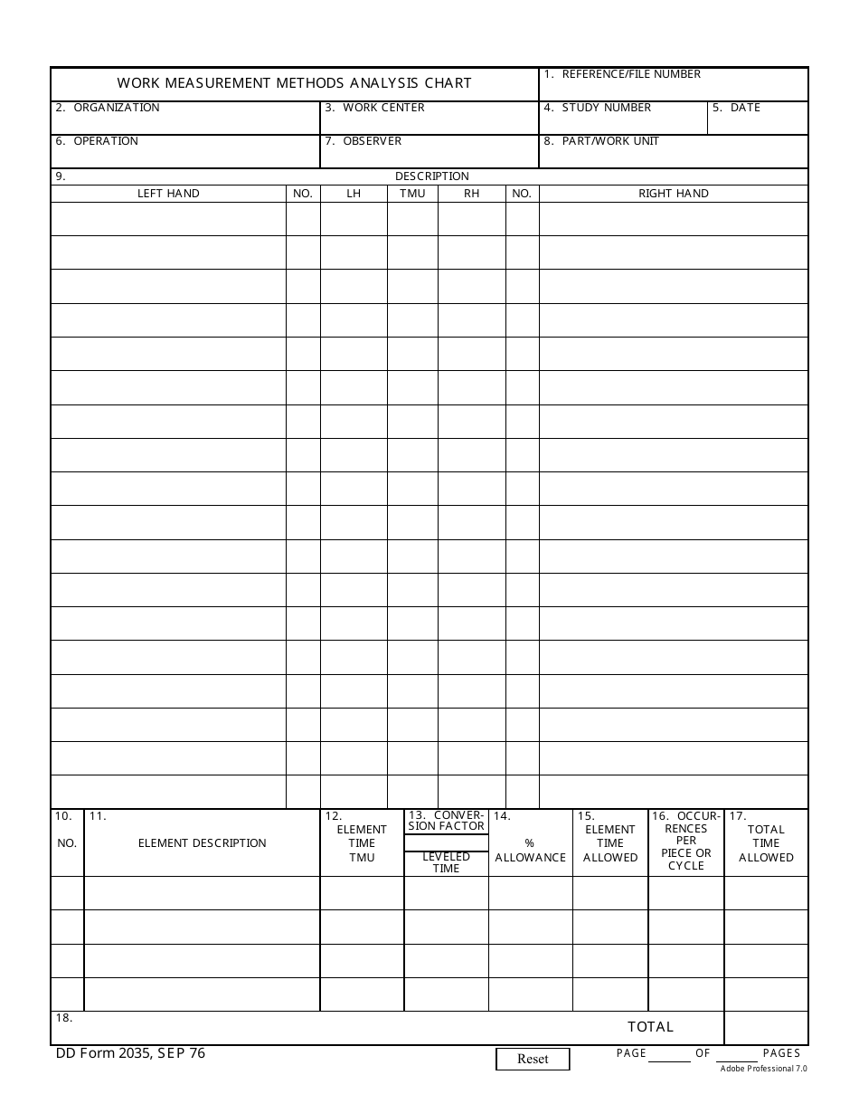 DD Form 2035 Work Measurement Methods Analysis Chart, Page 1