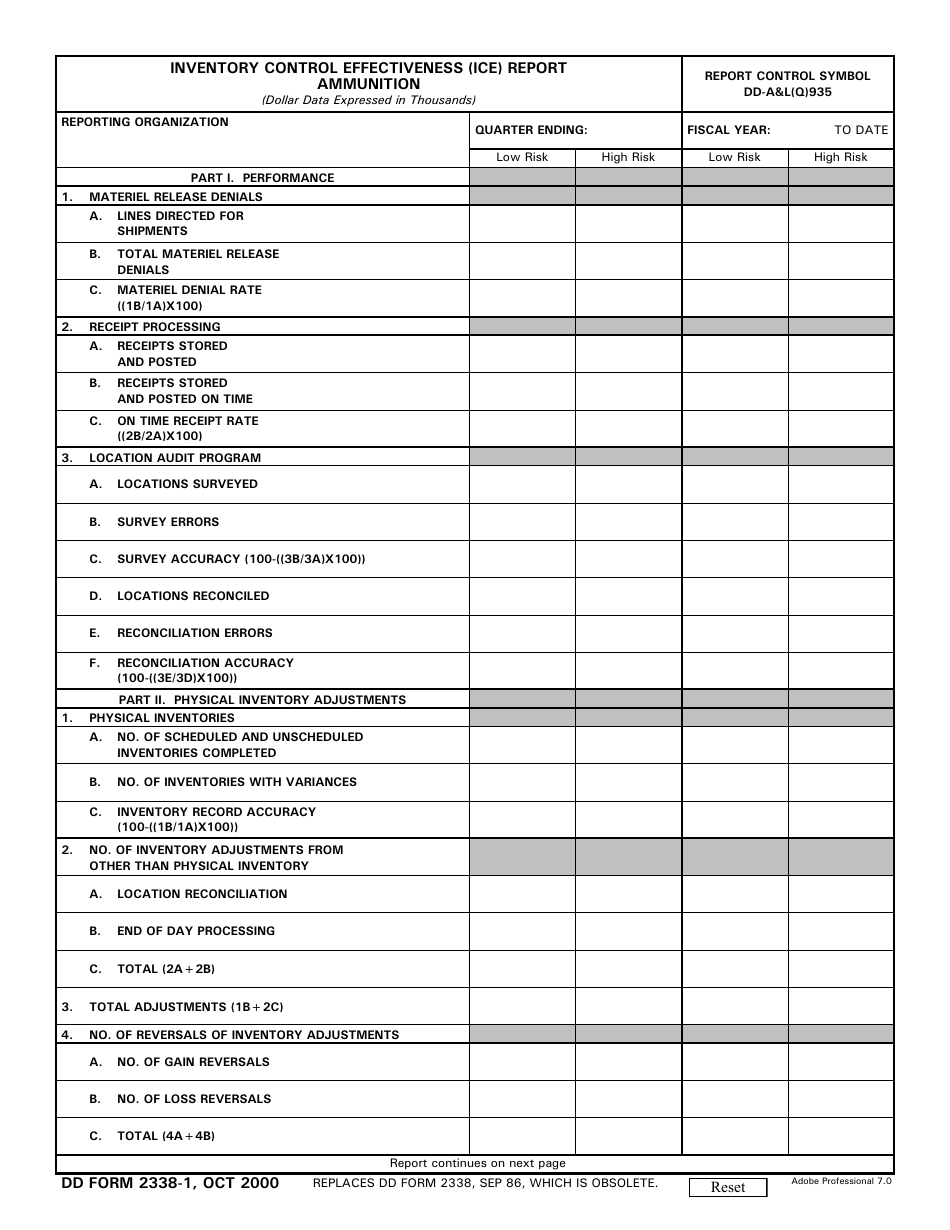 DD Form 2338-1 Inventory Control Effectiveness (ICE) Report Ammunition, Page 1