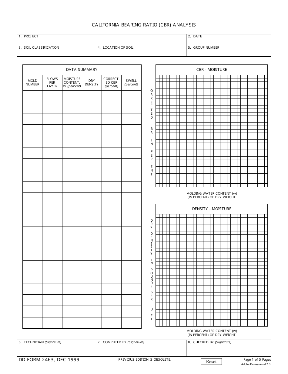 DD Form 2463 California Bearing Ratio (Cbr) Analysis, Page 1