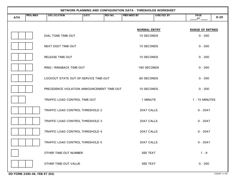 DD Form 2490-46 Network Planning and Configuration Data - Thresholds Worksheet